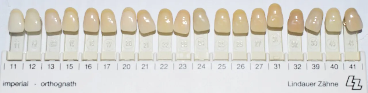 Tooth shade guide used to measure whitening results